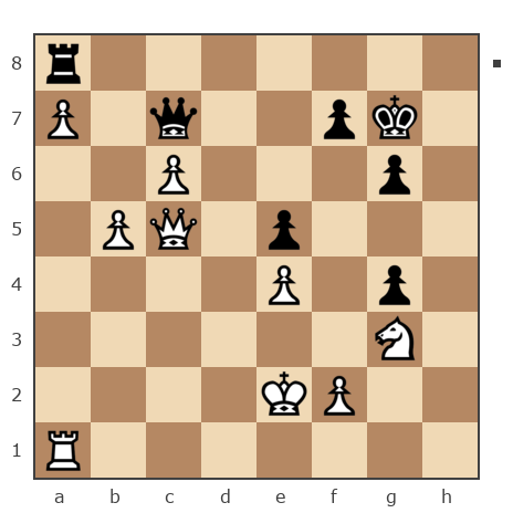 Game #7832660 - Анатолий Алексеевич Чикунов (chaklik) vs Иван Романов (KIKER_1)