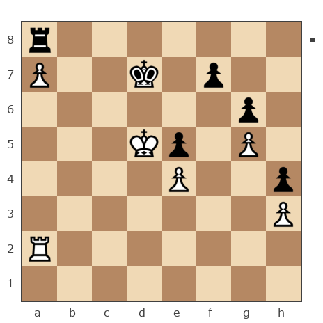 Game #7832693 - Ларионов Михаил (Миха_Ла) vs Бендер Остап (Ja Bender)