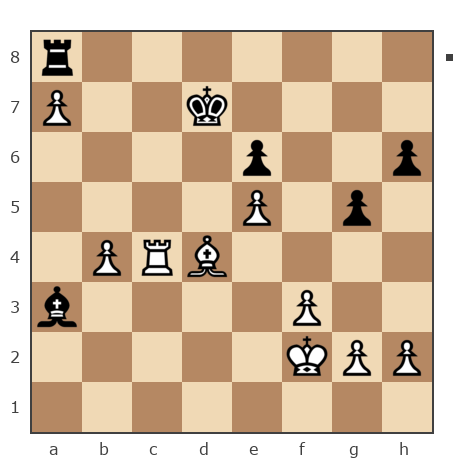 Game #7866439 - Сергей (Mirotvorets) vs Ник (Никf)