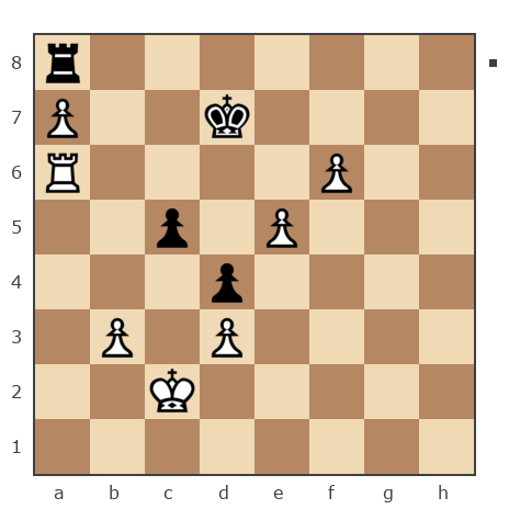 Game #7867370 - Сергей Александрович Марков (Мраком) vs Ашот Григорян (Novice81)