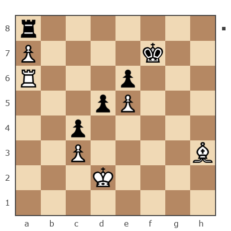 Game #7901149 - Сергей Владимирович Нахамчик (SEGA66) vs Evgenii (PIPEC)