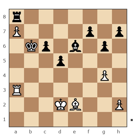 Game #5082563 - Tanya Kostak (wasp1) vs Саня (nsanya)