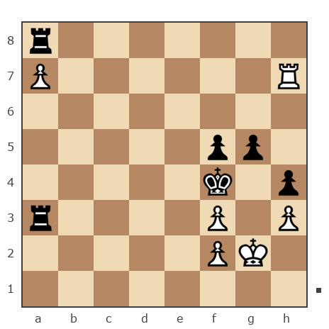 Game #4513175 - Данил (leonardo) vs Адель Алимов (Адель203)