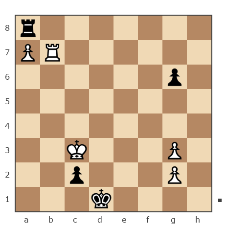 Game #7807394 - Aurimas Brindza (akela68) vs Сергей (Serjoga07)