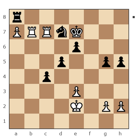 Game #7752743 - Павел Васильевич Фадеенков (PavelF74) vs [User deleted] (cinerin)