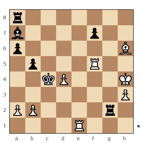 Game #7862613 - Федорович Николай (Voropai 41) vs Владимир (vlad2009)