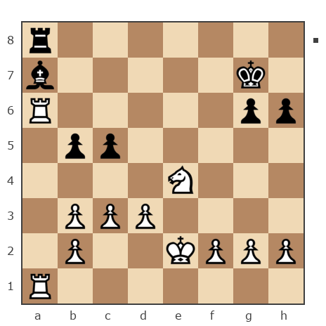 Game #499265 - Геннадий (GenaRu) vs Yuri (Kyiv)
