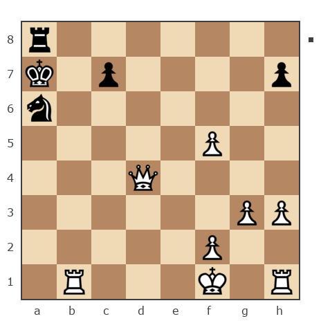 Game #7241989 - Евгений (Kolov) vs сергей (мот)
