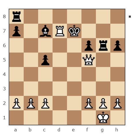 Game #7863589 - РМ Анатолий (tlk6) vs валерий иванович мурга (ferweazer)