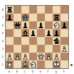 Game #7903869 - Дмитрий Александрович Ковальский (kovaldi) vs Блохин Максим (Kromvel)