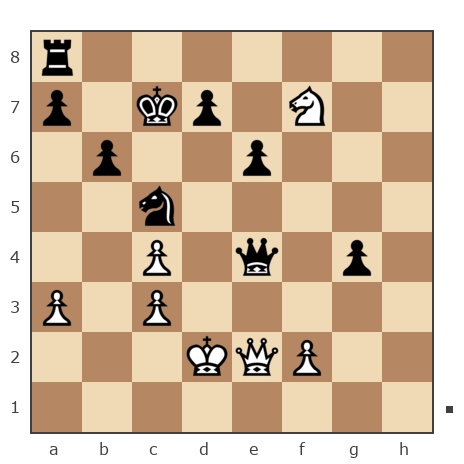 Game #6672530 - Павел Николаевич (Pasha N) vs Ларионов Михаил (Миха_Ла)