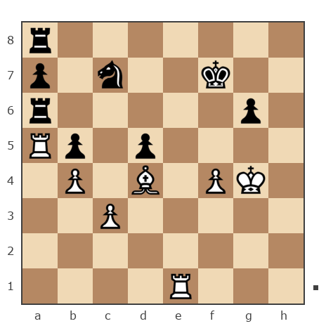 Game #6723672 - Дуленко Роман Юрьевич (Roman Dulenko) vs Алексей Грачев (MultiGoose)