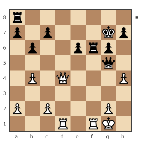 Game #7798979 - Александр (Shjurik) vs николаевич николай (nuces)