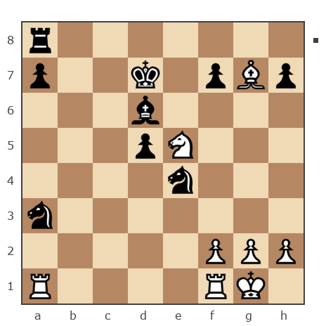 Game #7885952 - Павел Николаевич Кузнецов (пахомка) vs wb04