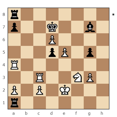 Game #7835518 - Анатолий Алексеевич Чикунов (chaklik) vs Павел Григорьев
