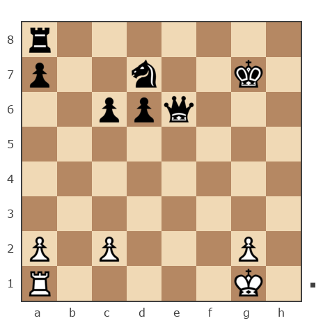 Game #7867690 - Oleg (fkujhbnv) vs николаевич николай (nuces)