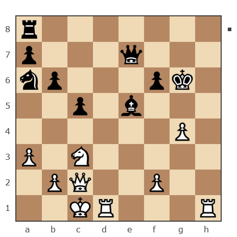 Game #7748849 - Филиппович (AleksandrF) vs Колесников Алексей (Koles_73)