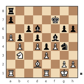 Game #7813918 - Сергей (Mirotvorets) vs Павел Григорьев