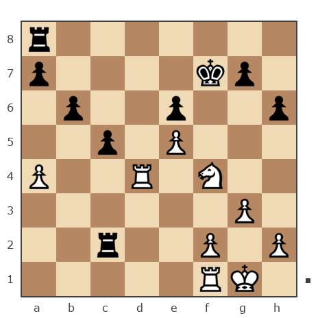 Game #7409122 - chyvash vs Maxim Sidorov (maximsdrv)