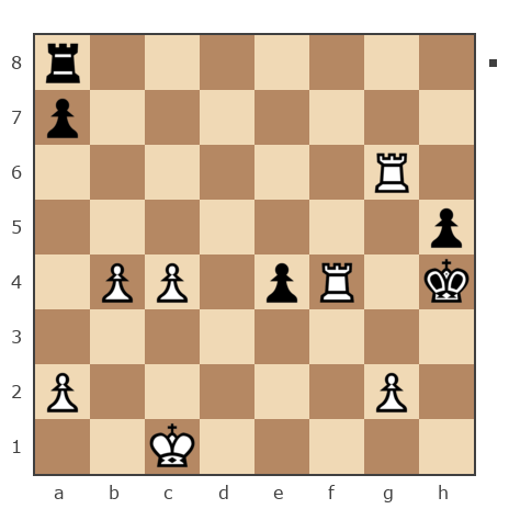 Game #7876093 - Ашот Григорян (Novice81) vs Андрей (Андрей-НН)
