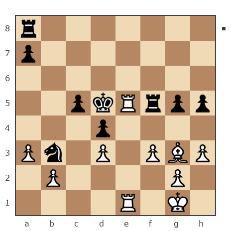 Game #7881608 - Николай Дмитриевич Пикулев (Cagan) vs Лисниченко Сергей (Lis1)