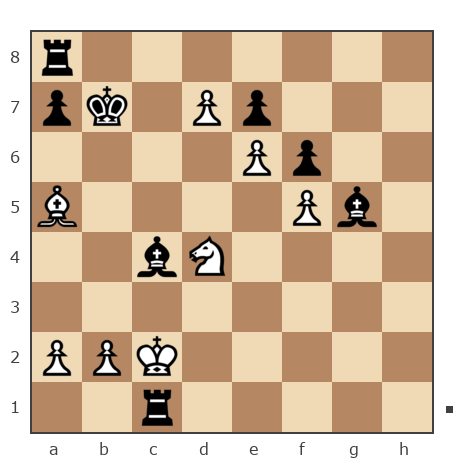 Game #7853657 - Георгиевич Петр (Z_PET) vs Игорь Владимирович Кургузов (jum_jumangulov_ravil)