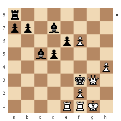 Game #7459927 - Яфизов Ленар (MAJIbIII) vs Владимир (Dilol)