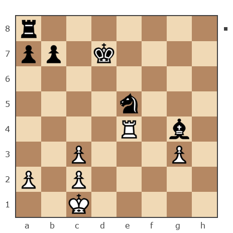Game #7894277 - Дмитрий (Dmitry7777) vs Олег Евгеньевич Туренко (Potator)