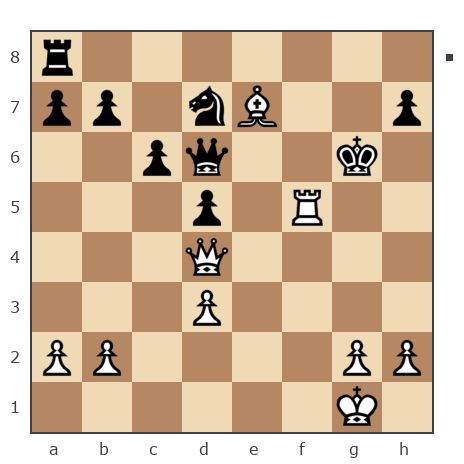 Партия №7855003 - Борис Викторович (protopartorg) vs Шахматный Заяц (chess_hare)