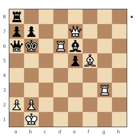 Game #7854341 - Сергей (skat) vs Ашот Григорян (Novice81)
