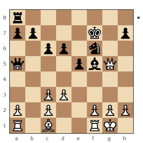 Game #7789148 - Spivak Oleg (Bad Cat) vs moldavanka