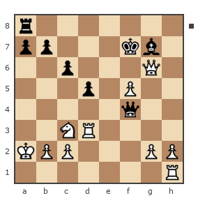 Game #7438872 - Гилфорд vs Владимир Васильев (волд)
