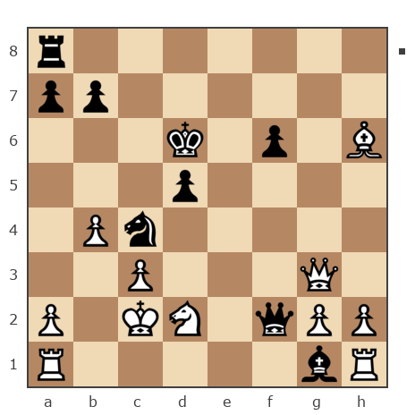 Game #7870069 - Oleg (fkujhbnv) vs Шахматный Заяц (chess_hare)