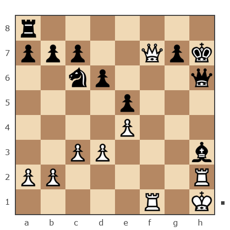 Game #498981 - andrey (andryuha) vs Олександр (MelAR)