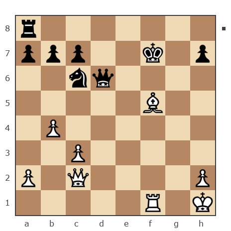 Game #7806240 - Андрей (дaнмep) vs Ларионов Михаил (Миха_Ла)