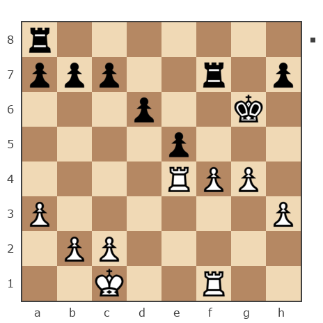 Game #7871192 - Антон (Shima) vs Андрей Александрович (An_Drej)