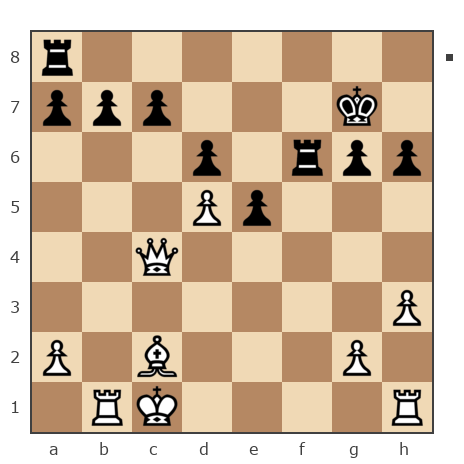 Game #7857562 - Борис Абрамович Либерман (Boris_1945) vs Aurimas Brindza (akela68)