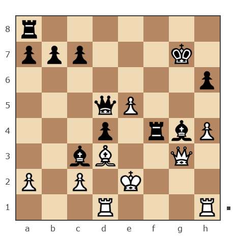 Game #7818950 - Виталий Ринатович Ильязов (tostau) vs Александр (КАА)