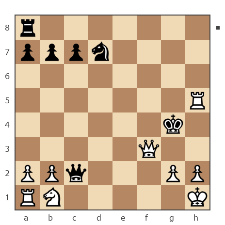 Game #498786 - SERGEY (SERGO-HOHOL) vs Чайковский Вадим (veronese)