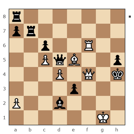 Game #498874 - Андрей (Shahhh) vs Yura (mazay)