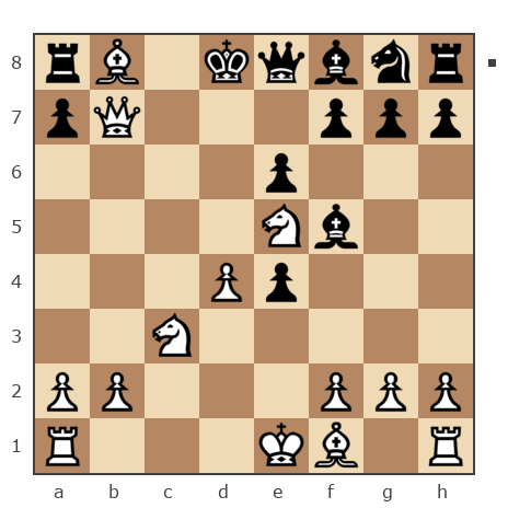 Game #6860420 - Сергей (Mirotvorets) vs Скрипник Никита Николаевич (snn_nik)