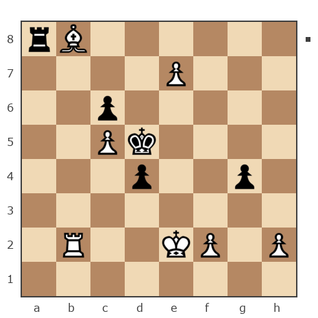Game #5734923 - Игорь (Major_Pronin) vs alik10