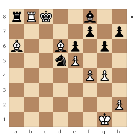 Game #7780380 - Варлачёв Сергей (Siverko) vs Дмитрий (Dmitriy P)