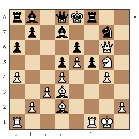 Партия №7748747 - [Пользователь удален] (Nady-02_ 19) vs Pawnd4