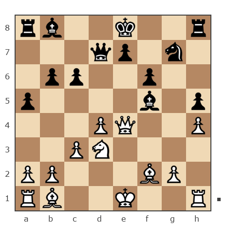 Game #7804540 - Варлачёв Сергей (Siverko) vs Сергей Доценко (Joy777)