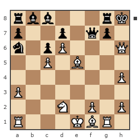 Game #7796407 - Георгиевич Петр (Z_PET) vs Гриневич Николай (gri_nik)