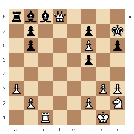 Game #7775479 - chitatel vs Дмитрий Желуденко (Zheludenko)