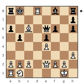 Game #798335 - Марина (marian) vs Zharlygapov Zhanat (regulyator)