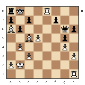 Game #7905582 - александр иванович ефимов (корефан) vs Андрей (Андрей-НН)