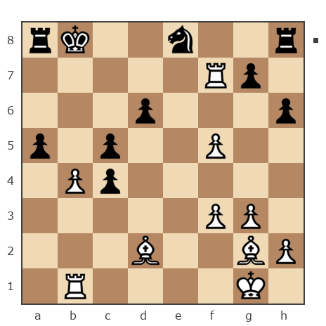 Game #7904886 - Владимир Васильевич Троицкий (troyak59) vs Андрей (Андрей-НН)